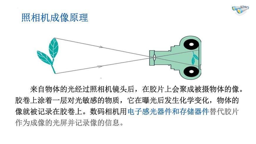 人教版（2024）八年級物理上學期5.2生活中的透鏡ppt課件第6頁