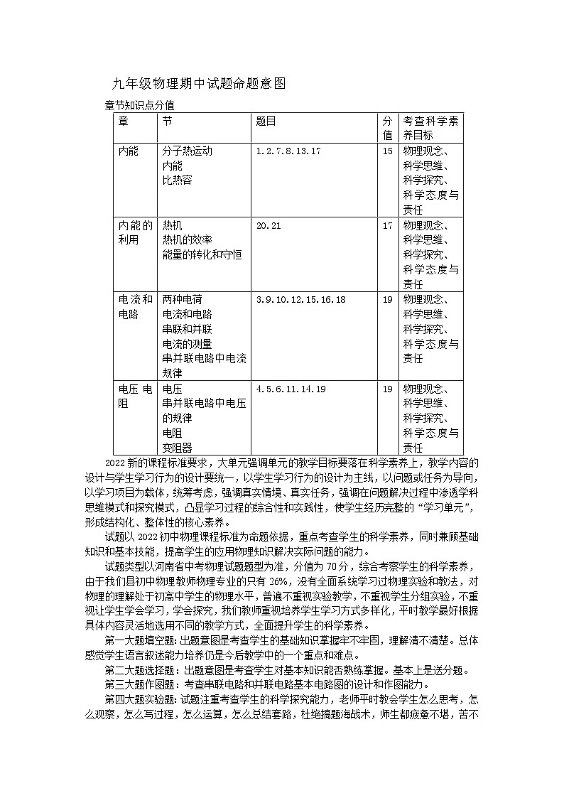 河南省驻马店市确山县2024-2025学年九年级上学期11月期中物理试题01