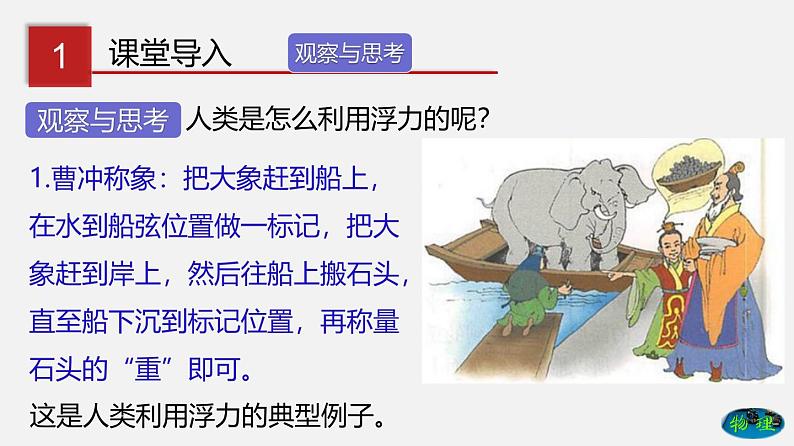8.3 浮力的利用(课件)-八年级物理下册同步(鲁教版)第3页