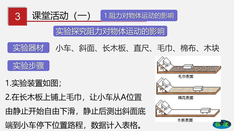 6.6 牛顿第一定律 惯性(课件)-八年级物理下册同步(鲁教版)06