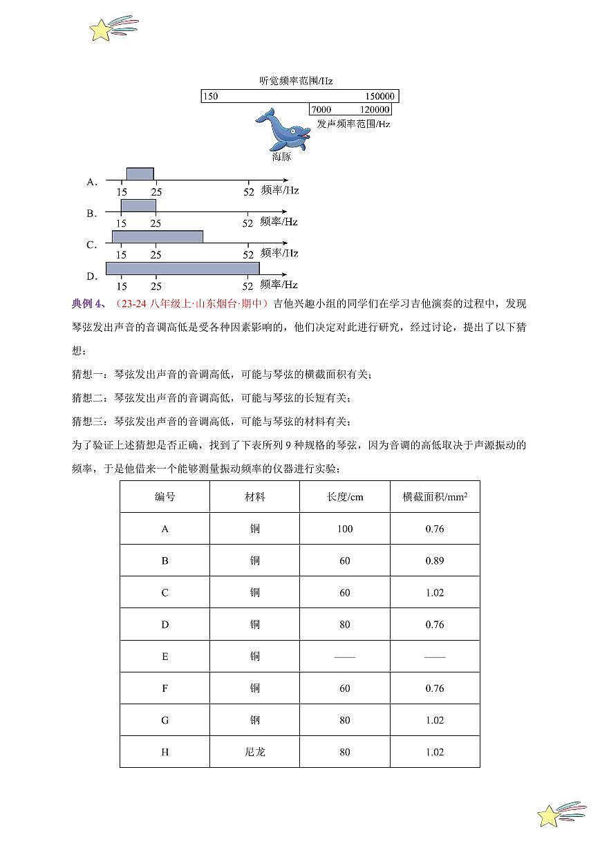 第2節(jié) 聲音的特性（通關(guān)講義）-（新教材）第一輯：人教版2024八年級(jí)物理上冊講義（學(xué)生版） 2024-2025學(xué)年（人教版）八年級(jí)上冊物理期中期末題型復(fù)習(xí)講義第3頁
