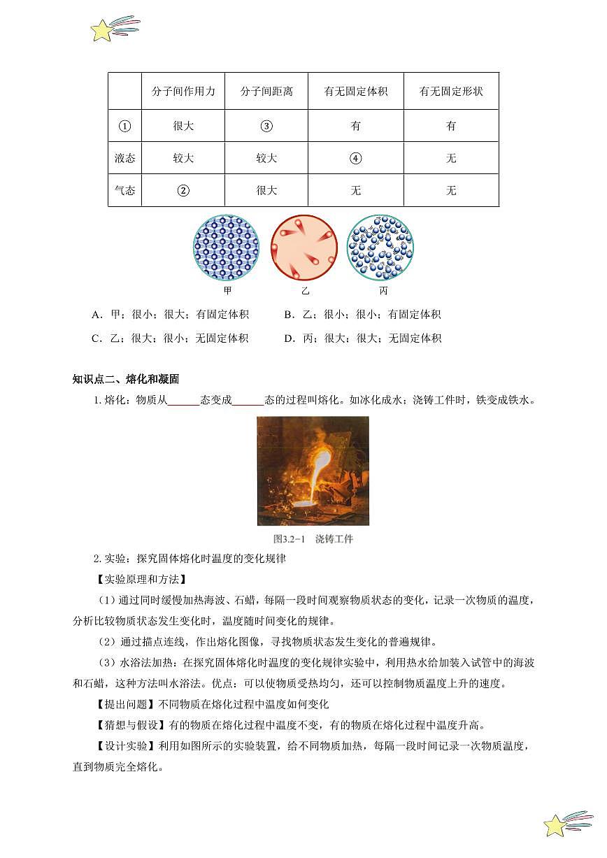 第2節(jié) 熔化和凝固（通關(guān)講義）-（新教材）第一輯：人教版2024八年級物理上冊講義（學(xué)生版） 2024-2025學(xué)年（人教版）八年級上冊物理期中期末題型復(fù)習講義第2頁