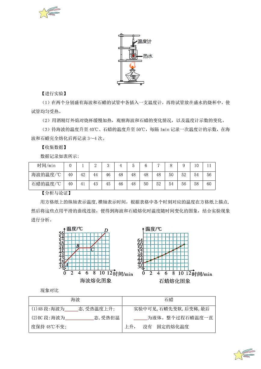 第2節(jié) 熔化和凝固(通關(guān)講義)-(新教材)第一輯:人教版2024八年級物理上冊講義(學(xué)生版) 2024-2025學(xué)年(人教版)八年級上冊物理期中期末題型復(fù)習講義第3頁