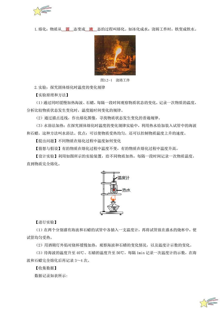 第2節(jié) 熔化和凝固（通關(guān)講義）-（新教材）第一輯：人教版2024八年級物理上冊講義（教師版） 2024-2025學(xué)年（人教版）八年級上冊物理期中期末題型復(fù)習講義第3頁