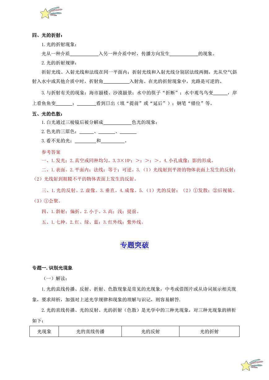 第四章 光現(xiàn)象(單元復(fù)習(xí))-(新教材)第一輯:人教版2024八年級物理上冊講義(教師版) 2024-2025學(xué)年(人教版)八年級上冊物理期中期末題型復(fù)習(xí)講義第2頁