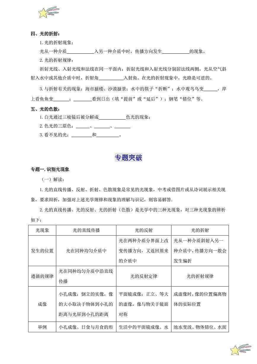 第四章 光現(xiàn)象（單元復(fù)習(xí)）-（新教材）第一輯：人教版2024八年級物理上冊講義（學(xué)生版） 2024-2025學(xué)年（人教版）八年級上冊物理期中期末題型復(fù)習(xí)講義第2頁