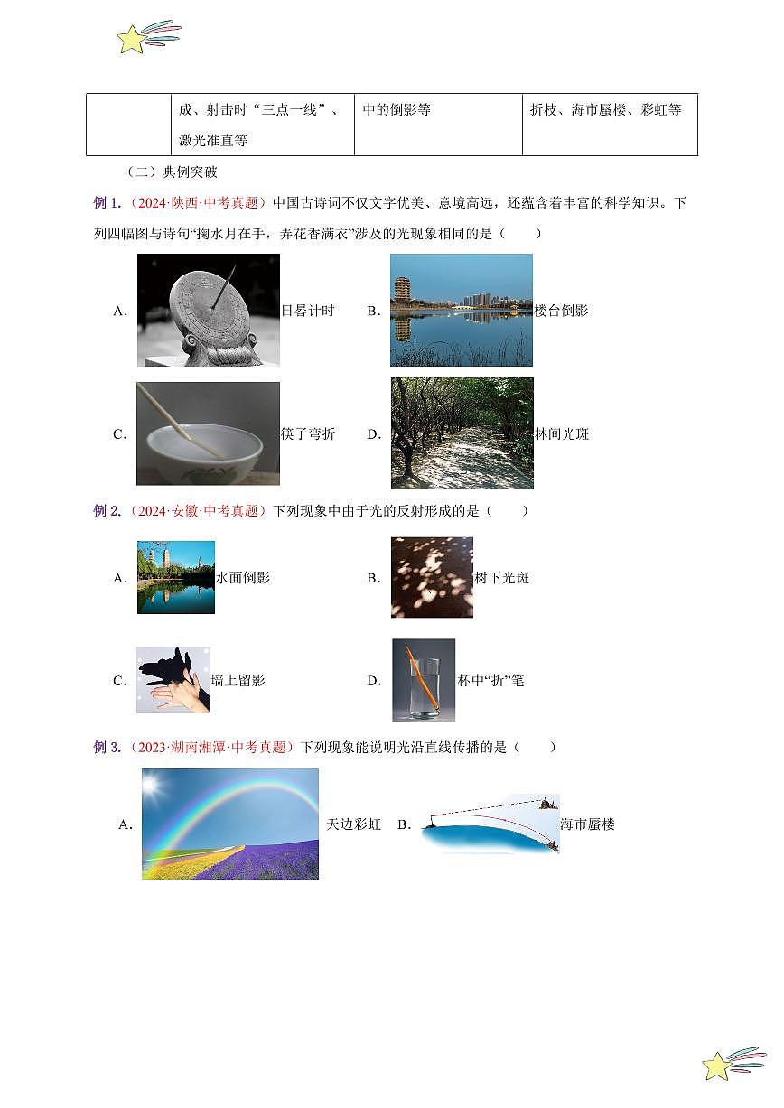 第四章 光現(xiàn)象（單元復(fù)習(xí)）-（新教材）第一輯：人教版2024八年級物理上冊講義（學(xué)生版） 2024-2025學(xué)年（人教版）八年級上冊物理期中期末題型復(fù)習(xí)講義第3頁