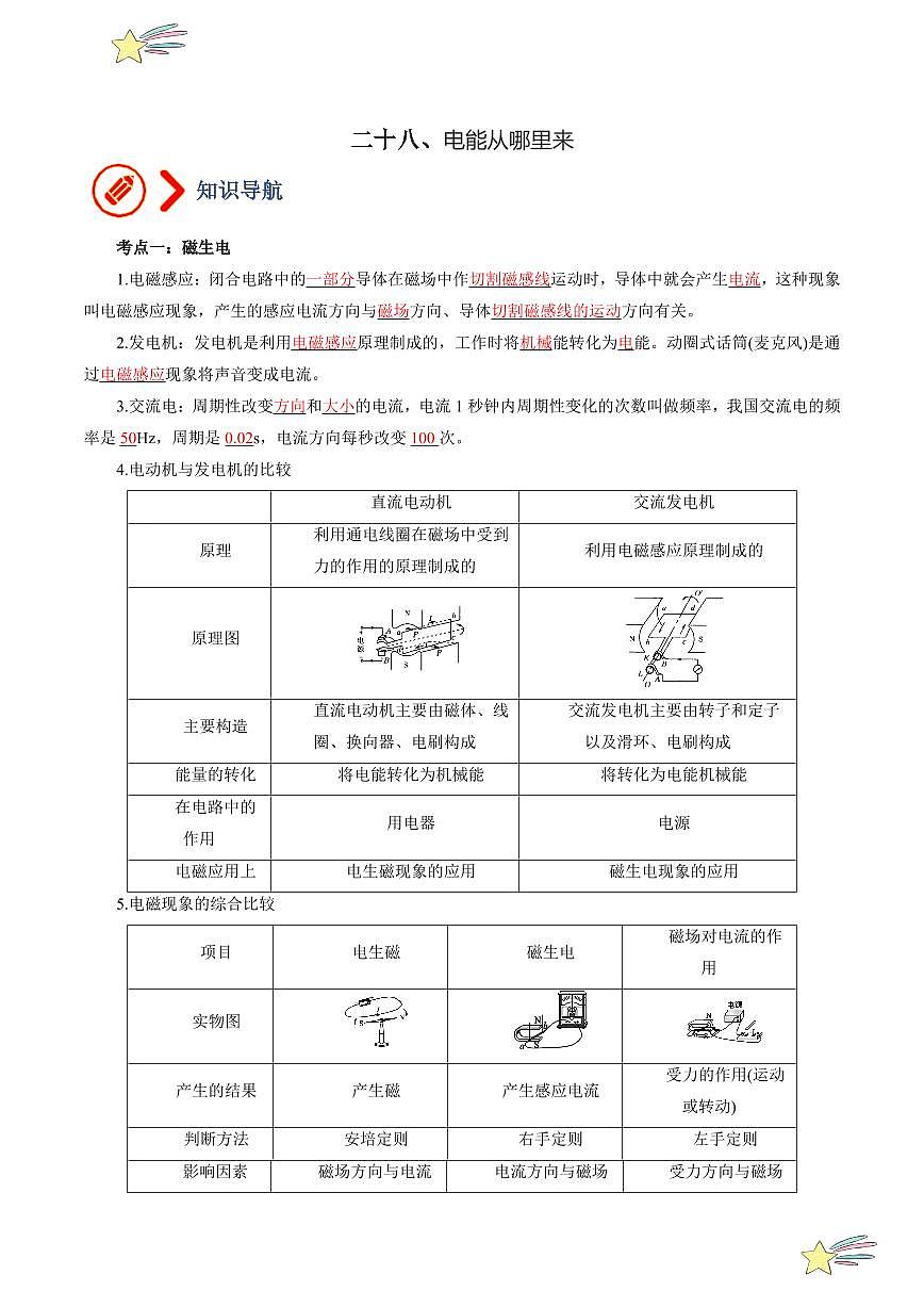 28、電能從哪里來（教師版） 2023-2024學(xué)年滬科版九年級全一冊物理第14章了解電路同步練習(xí)第1頁