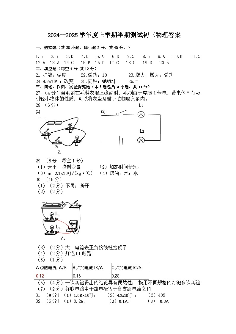 九年级物理参考答案第1页