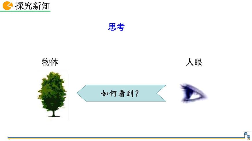 人教版（2024）八年級(jí)物理上冊(cè)5.4眼睛和眼鏡課件第4頁(yè)