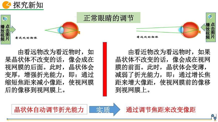 人教版（2024）八年級(jí)物理上冊(cè)5.4眼睛和眼鏡課件第8頁(yè)