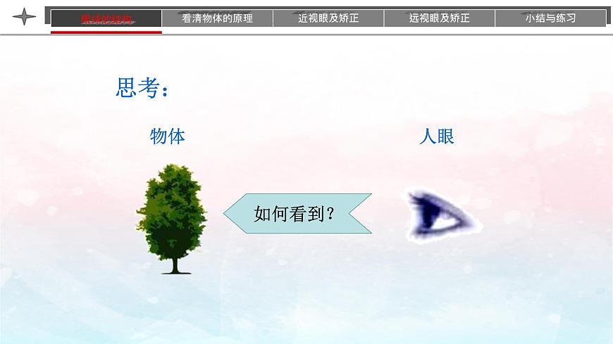 人教版（2024）八年級(jí)物理上學(xué)期5.4眼睛和眼鏡課件第2頁