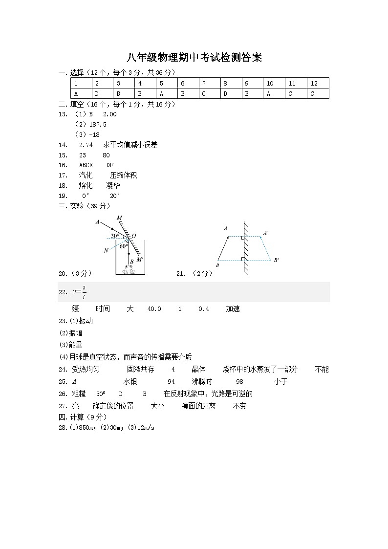 山东省德州市第五中学2024-2025学年度上学期八年级期中考试物理试题01