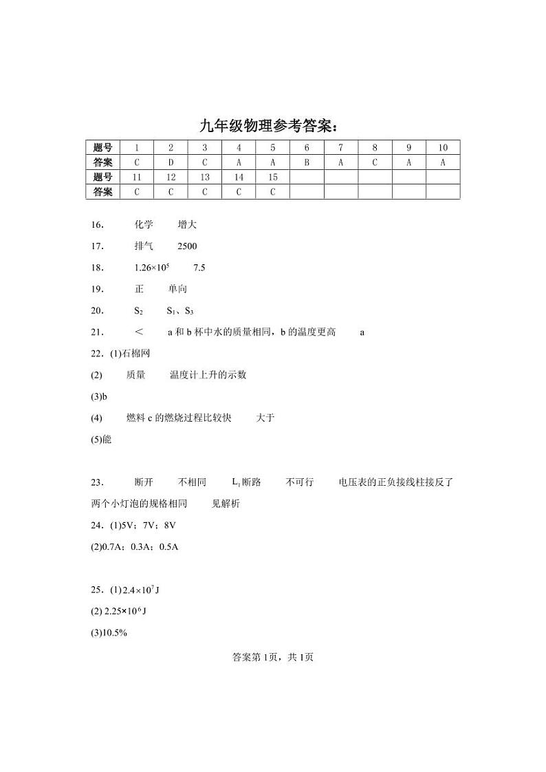 河北省邯郸市魏县2024-2025学年九年级上学期11月期中物理试题01
