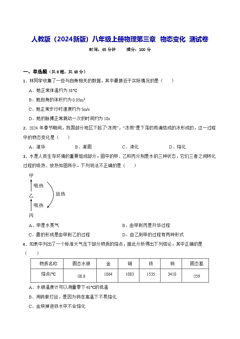 人教版（2024新版）八年級(jí)上冊(cè)物理第三章 物態(tài)變化 測(cè)試卷（含答案）第1頁(yè)