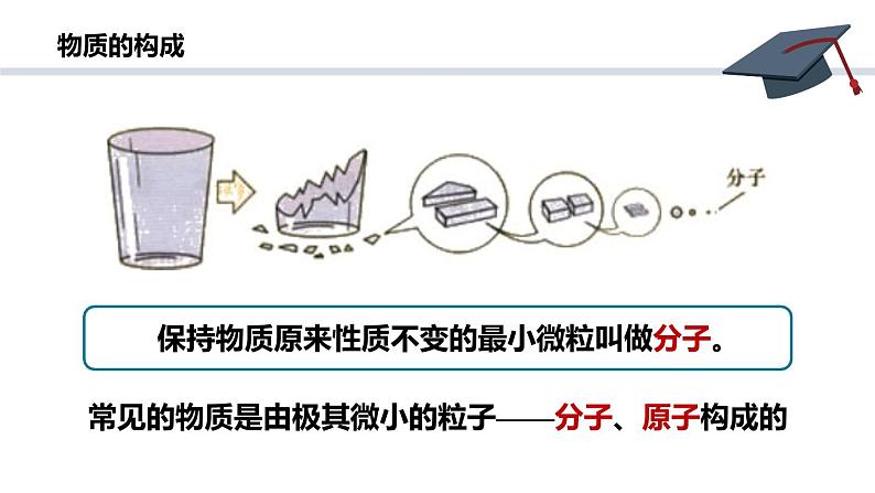 人教版(2024)九年级物理全册13.1分子热运动ppt课件第5页