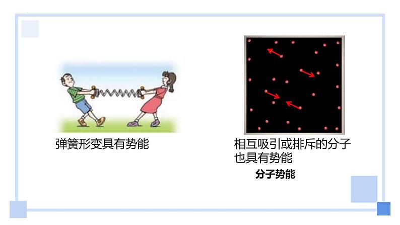 人教版(2024)九年级物理全册13.2内能精品ppt课件04