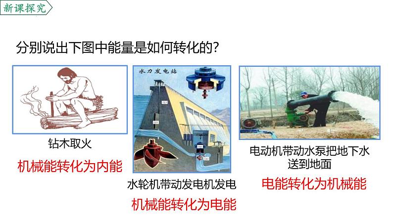 人教版(2024)九年级物理全册14.3能量的转化和守恒精品ppt课件第8页
