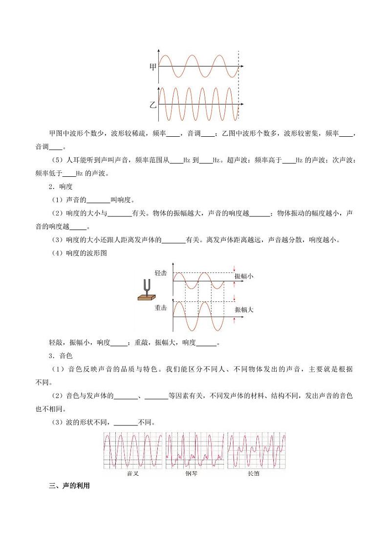 专题02 声现象(考点清单)2024-2025学年八年级物理上学期期中考点大串讲02