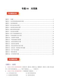 专题04 光现象【考题猜想】2024-2025学年八年级物理上学期期中考点大串讲