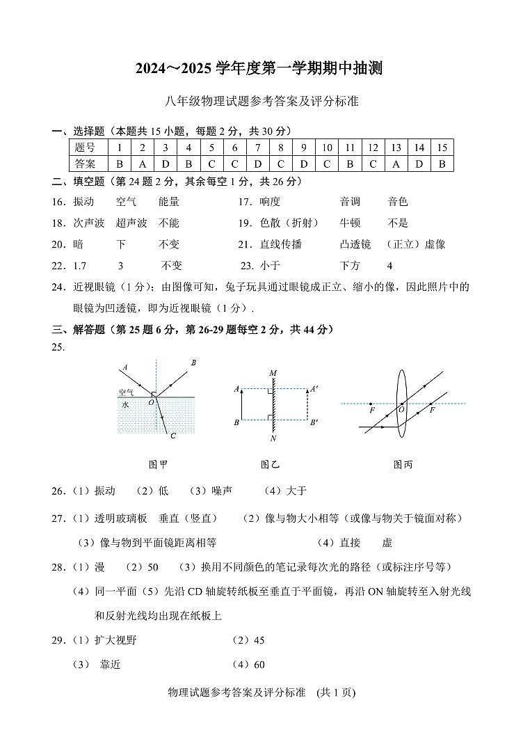 202411八年级物理评分标准第1页