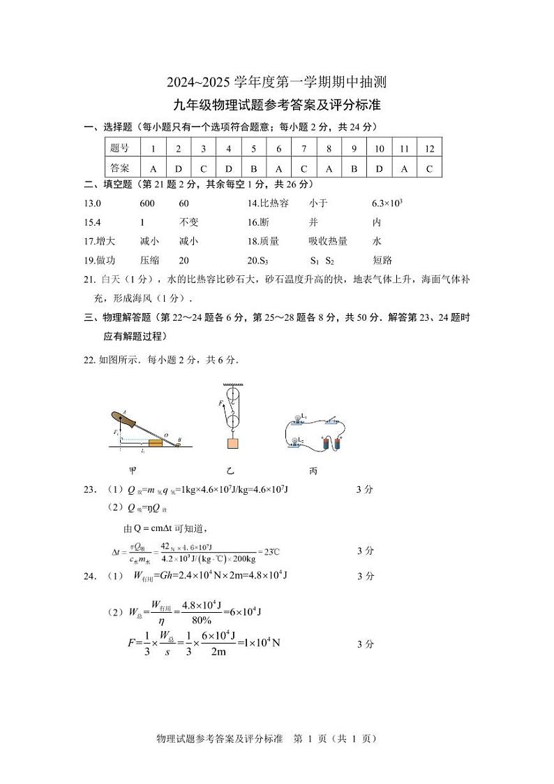 202411九年级物理评分标准第1页