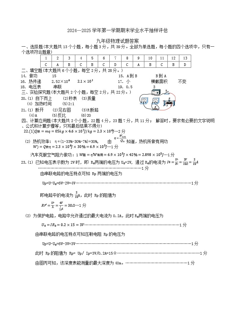 答案第1页