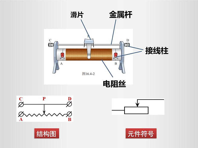 人教版(2024)九年级物理全册16.4变阻器ppt课件04