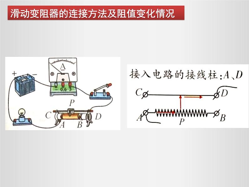 人教版(2024)九年级物理全册16.4变阻器ppt课件06