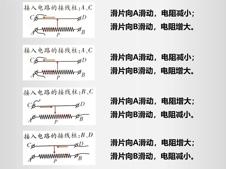 人教版(2024)九年级物理全册16.4变阻器ppt课件07