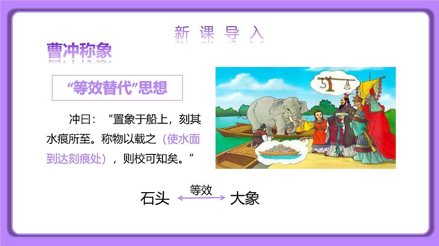 8.4 同一直線(xiàn)上二力的合成 精品同步課件第2頁(yè)