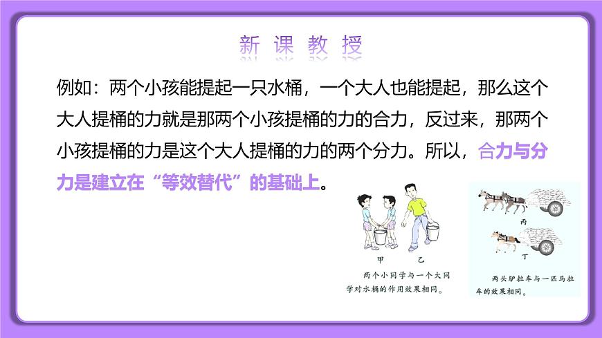 8.4 同一直線(xiàn)上二力的合成 精品同步課件第6頁(yè)