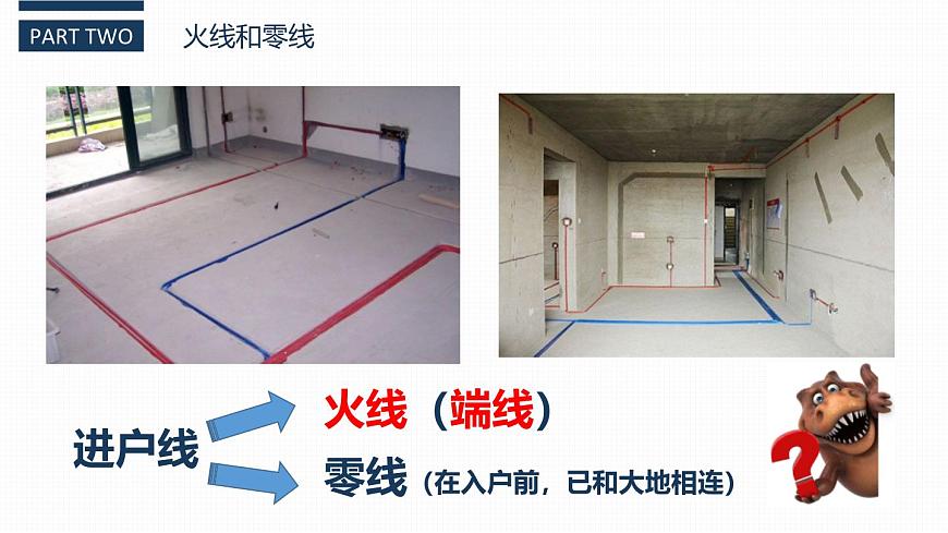 人教版(2024)九年級(jí)物理全冊(cè)19.1家庭電路ppt課件第8頁(yè)