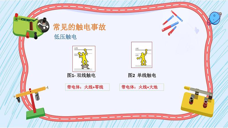 人教版(2024)九年级物理全册19.3安全用电课件第4页