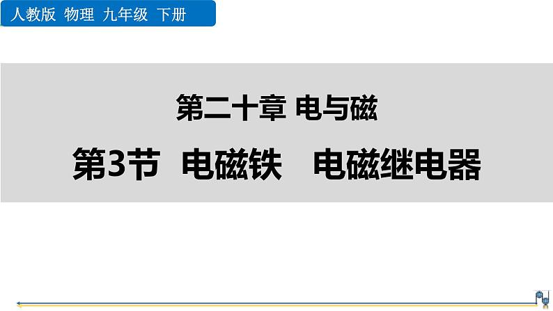 人教版(2024)九年级物理全册20.3电磁铁 电磁继电器精品课件第1页