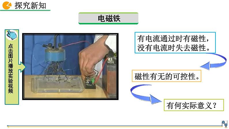 人教版(2024)九年级物理全册20.3电磁铁 电磁继电器精品课件第5页