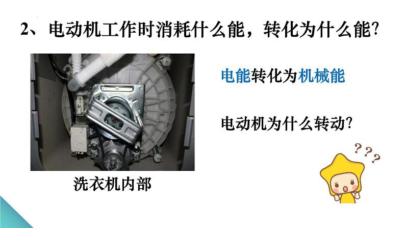 人教版(2024)九年级物理全册20.4电动机ppt精品课件第3页