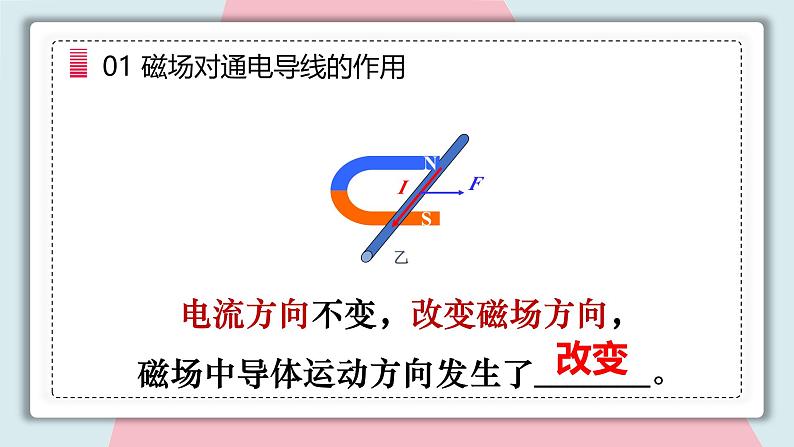 人教版(2024)九年级物理全册20.4电动机精品ppt课件07