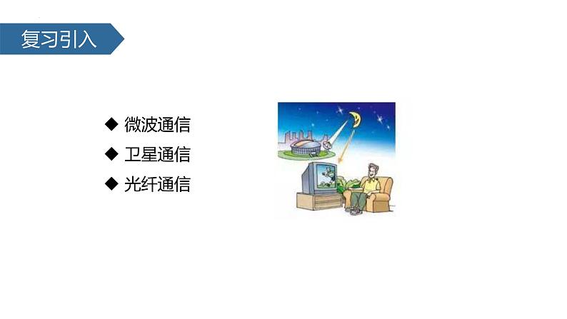 人教版(2024)九年级物理全册22.1能源课件ppt第2页