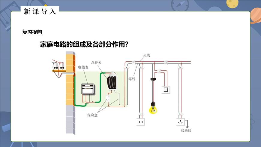 人教版(2024)九年級物理全冊19.2家庭電路中電流過大的原因ppt課件第5頁