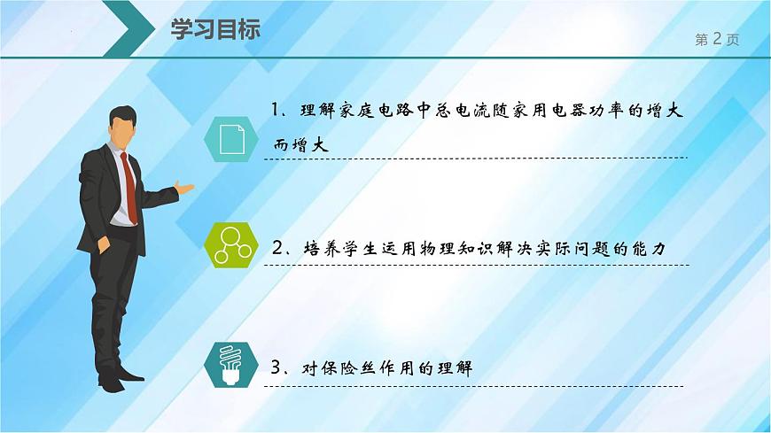 人教版（2024）九年級物理全冊19.2家庭電路中電流過大的原因課件第2頁