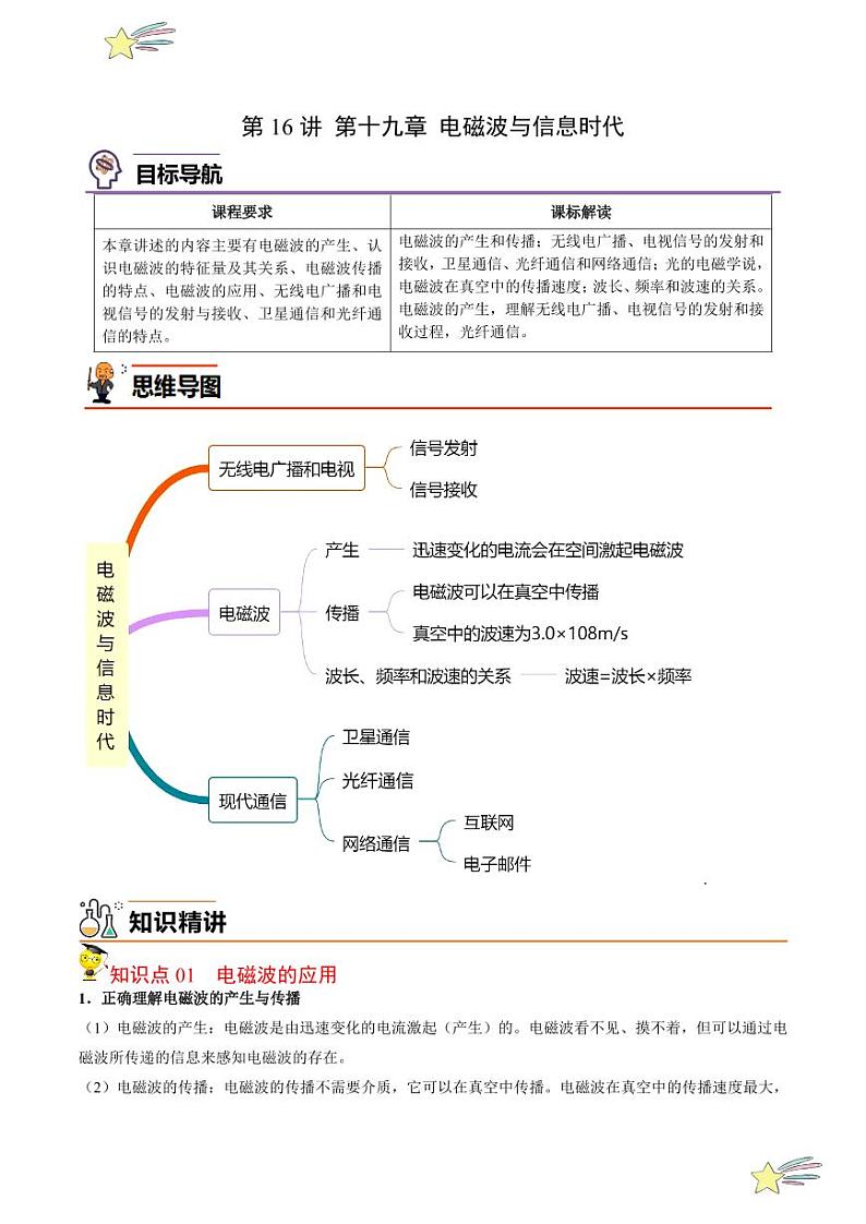 第16讲 第十九章 电磁波与信息时代-章末总结(教师版)- 2023-2024沪粤版物理九年级下册同步分层练习第1页