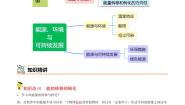 沪粤版（2024）九年级下册第二十章 能源与能量守恒定律4 能源、环境与可持续发展复习练习题