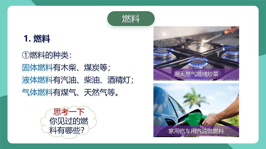 人教版物理九年級(jí)下冊(cè)14.2熱機(jī)的效率 課件第4頁(yè)