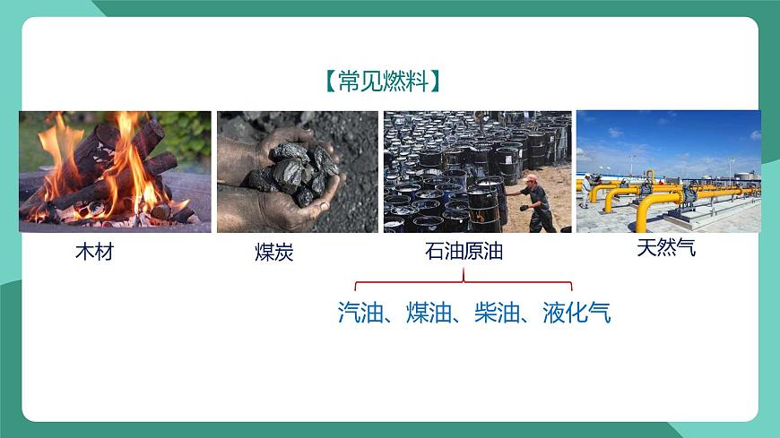 人教版物理九年級(jí)下冊(cè)14.2熱機(jī)的效率 課件第6頁(yè)