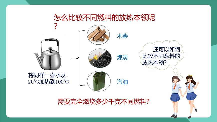 人教版物理九年級(jí)下冊(cè)14.2熱機(jī)的效率 課件第8頁(yè)