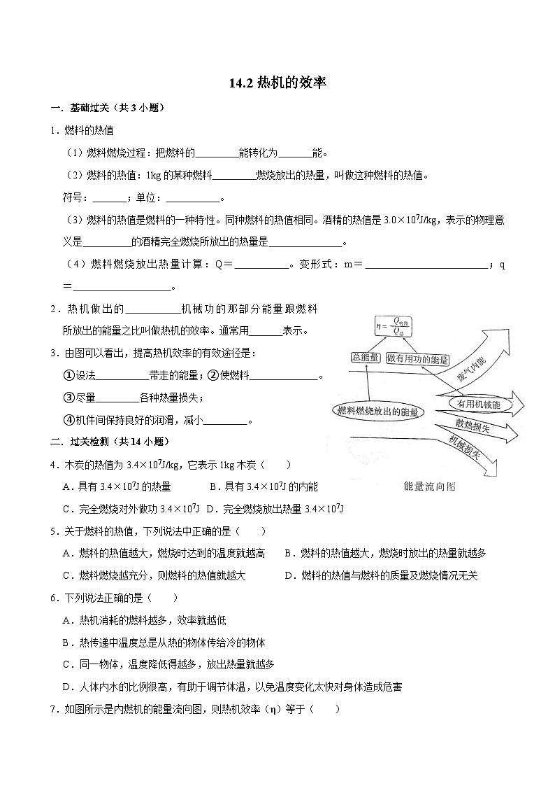 人教版物理九年級下冊14.2熱機的效率 練習(原卷)第1頁