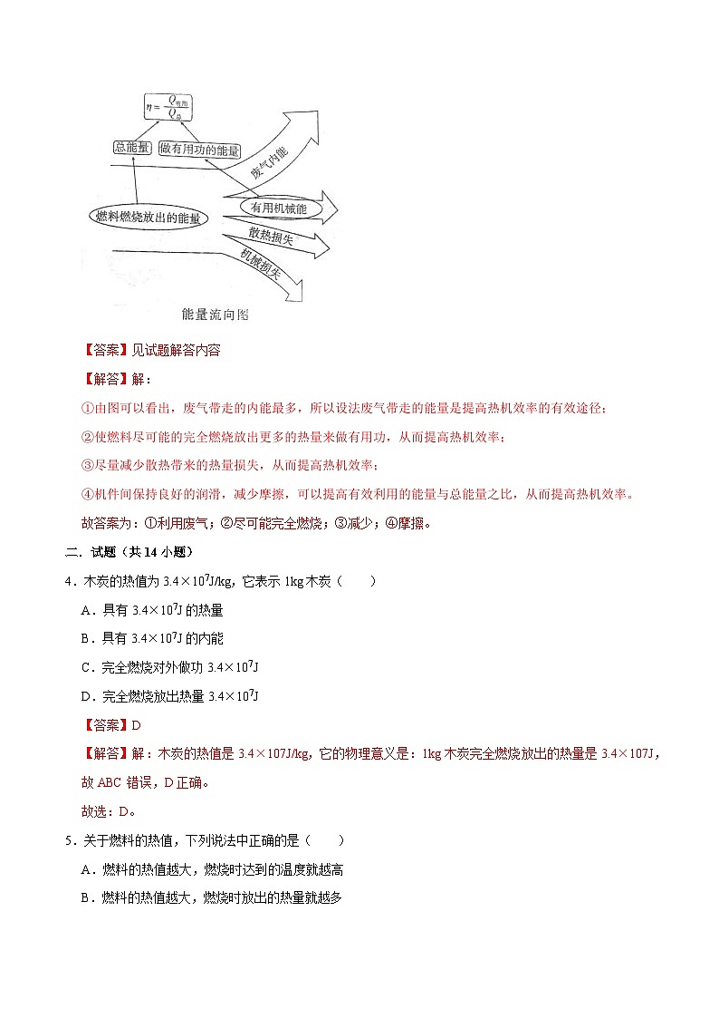 人教版物理九年級下冊14.2熱機的效率 練習(解析卷)第2頁