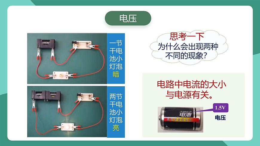 人教版物理九年級(jí)下冊(cè)16.1電壓 課件第4頁(yè)