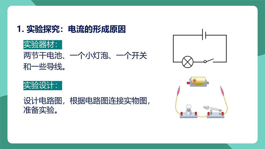 人教版物理九年級(jí)下冊(cè)16.1電壓 課件第6頁(yè)